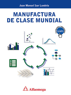cover image of Manufactura de clase mundial